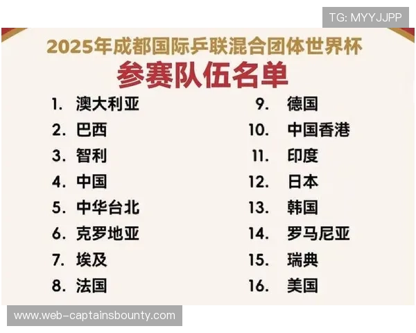 乒乓球混团世界杯落户成都五年，奥运新增项目引各队重视