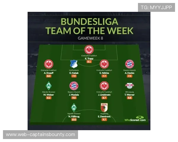 德甲半程最佳阵容评选引发讨论，凯恩、奥利塞等球员入围