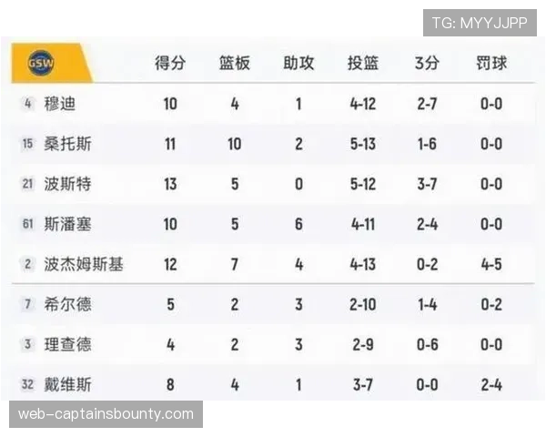 消息：常规赛收官，官方公布季后赛及附加赛完整对阵
